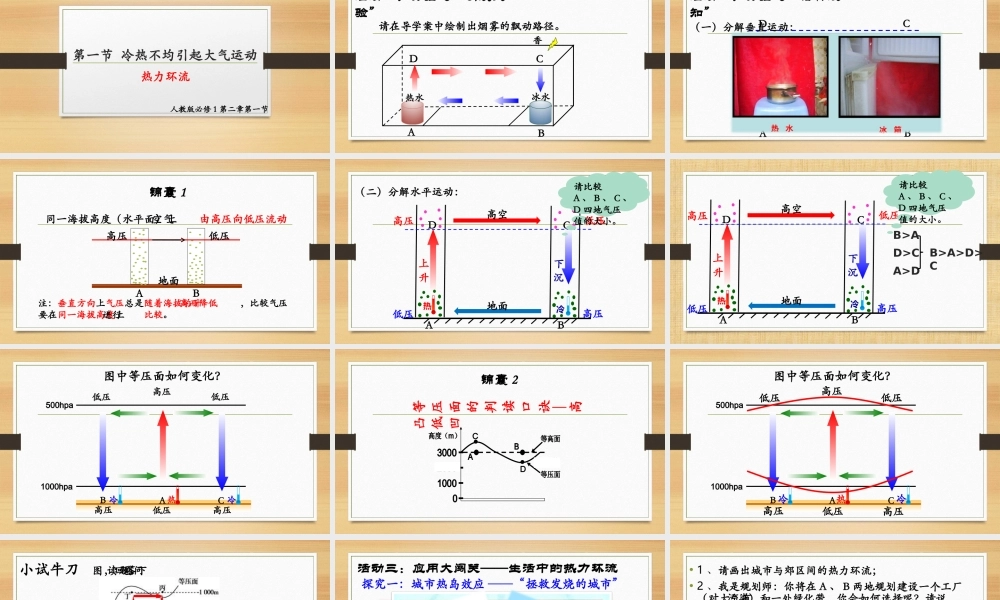 2.1《冷热不均引起大气运动》精品课件
