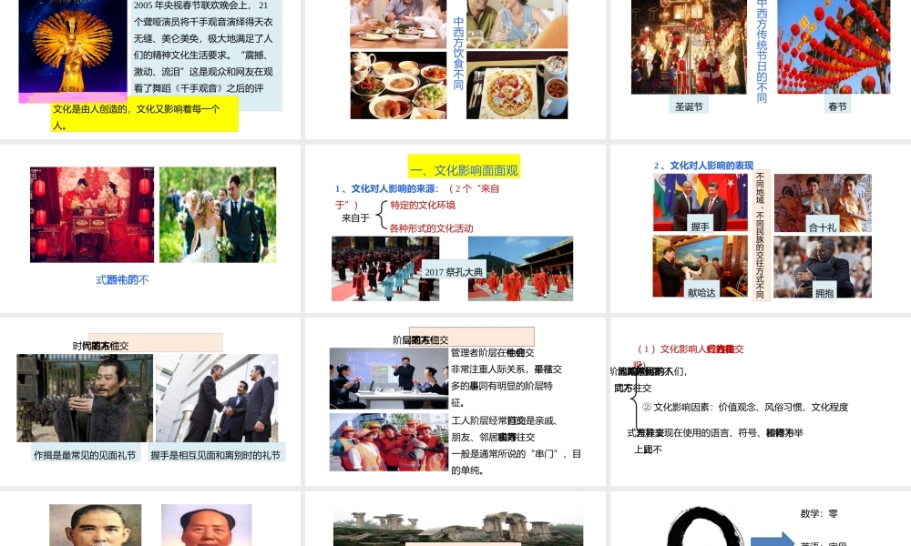 2.1感受文化影响 课件2
