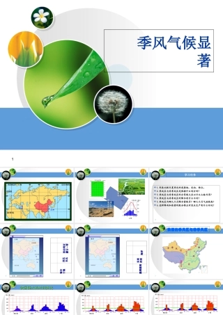 2.2 中国的气候课件（湘教版八年级上） (共19张PPT)