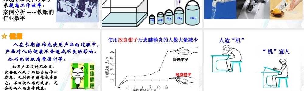 2.2设计中的人机关系 (共56张PPT)
