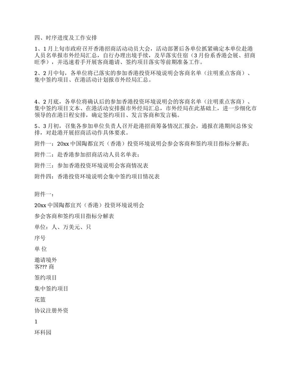 2024年香港招商活动方案_第2页