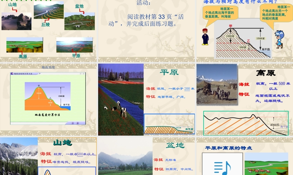 2.3世界的地形课件（湘教版七年级上) (共36张PPT)
