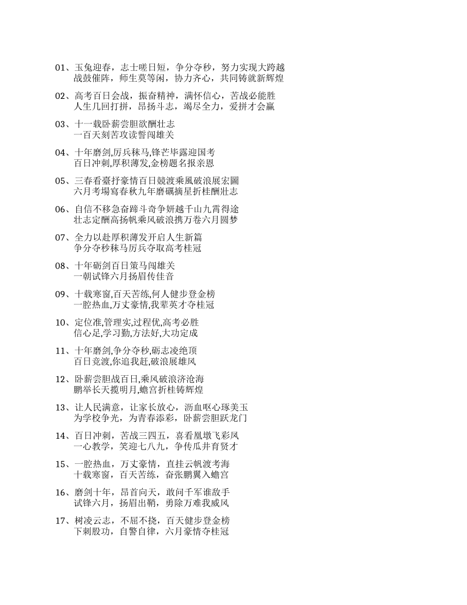 2024年高三百日誓师大会对联_第1页