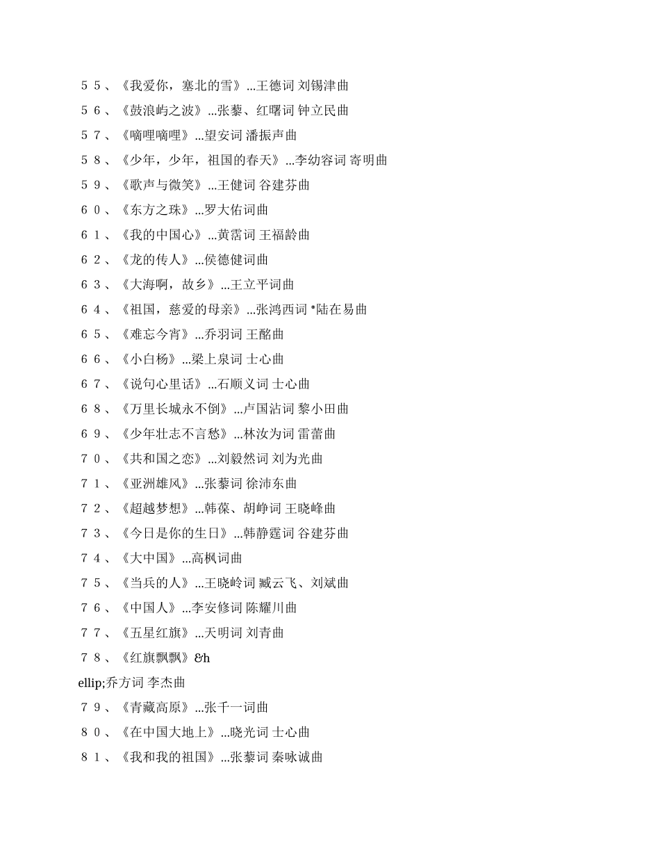 2024庆祝建党90周年红歌推荐100首_第3页