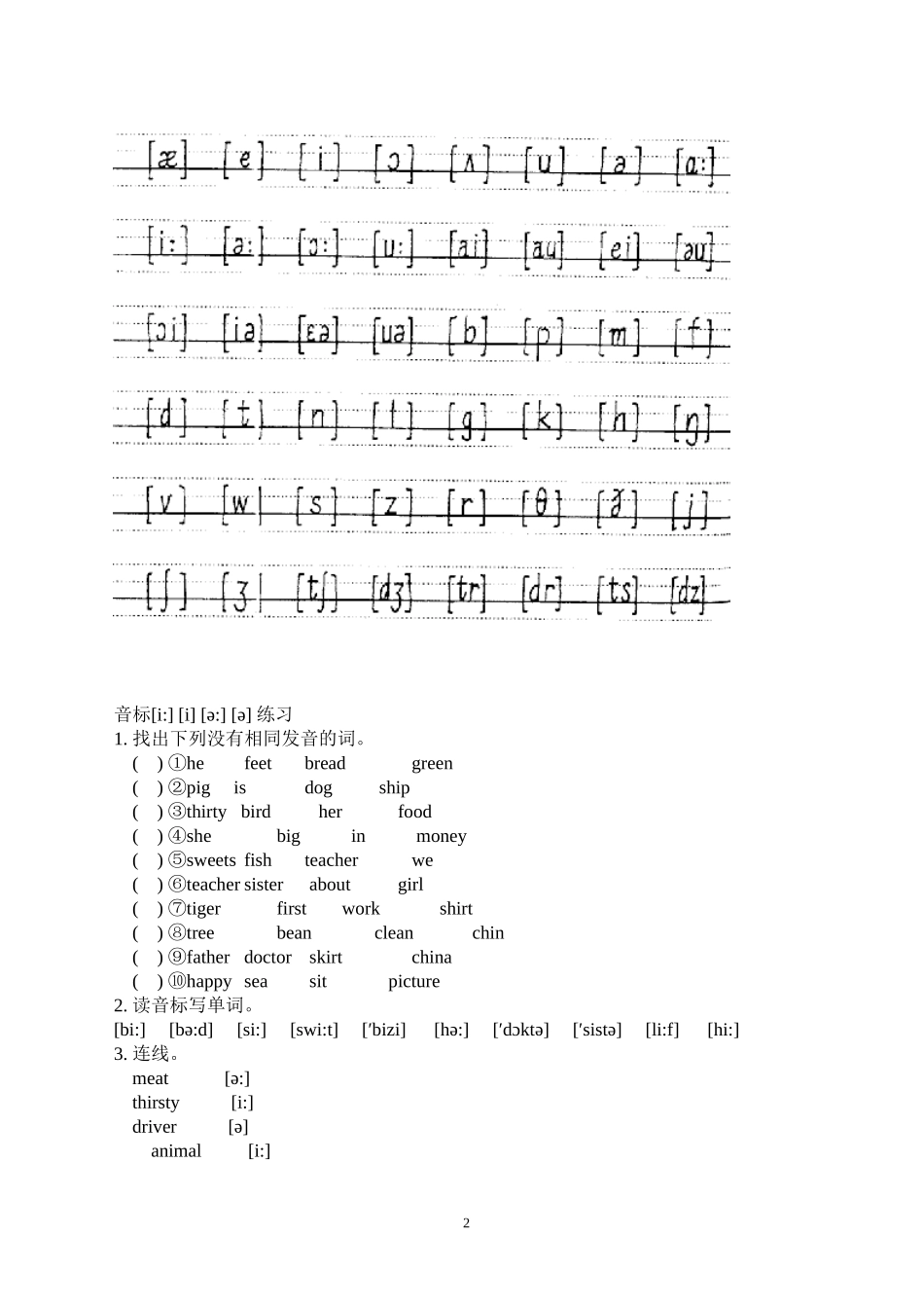 英语国际音标_第2页