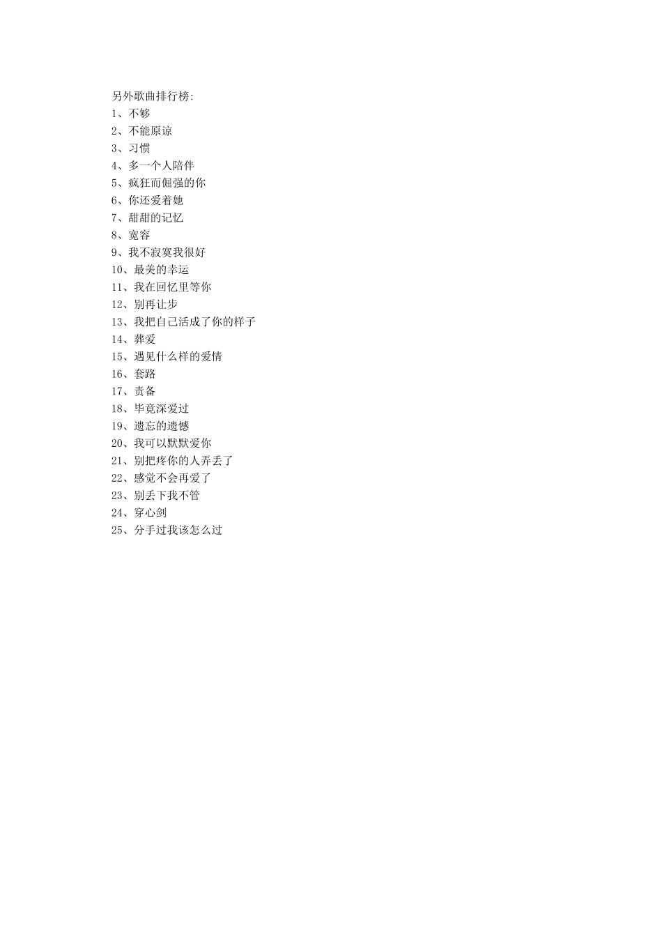 2024快手上最火的歌曲_第3页