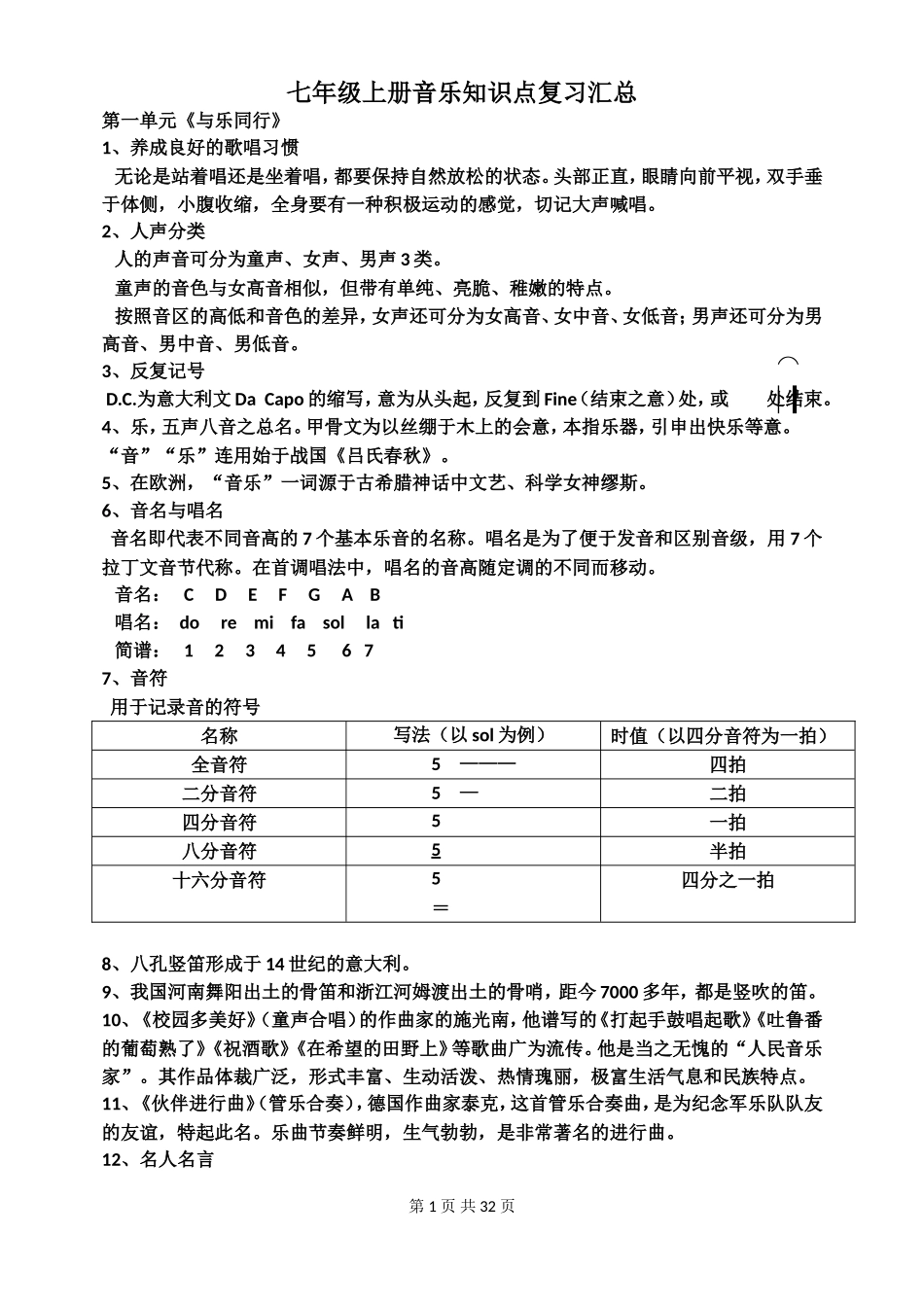 七年级上册音乐知识点复习汇总_第1页