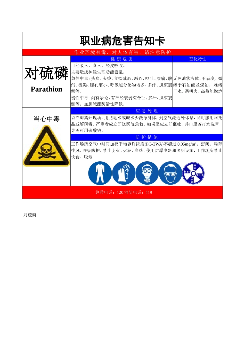职业病危害告知卡_第2页
