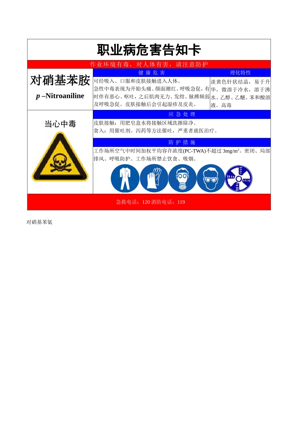 职业病危害告知卡_第3页