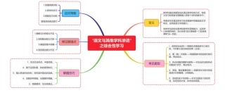 “语文与其他学科渗透”之综合性学习