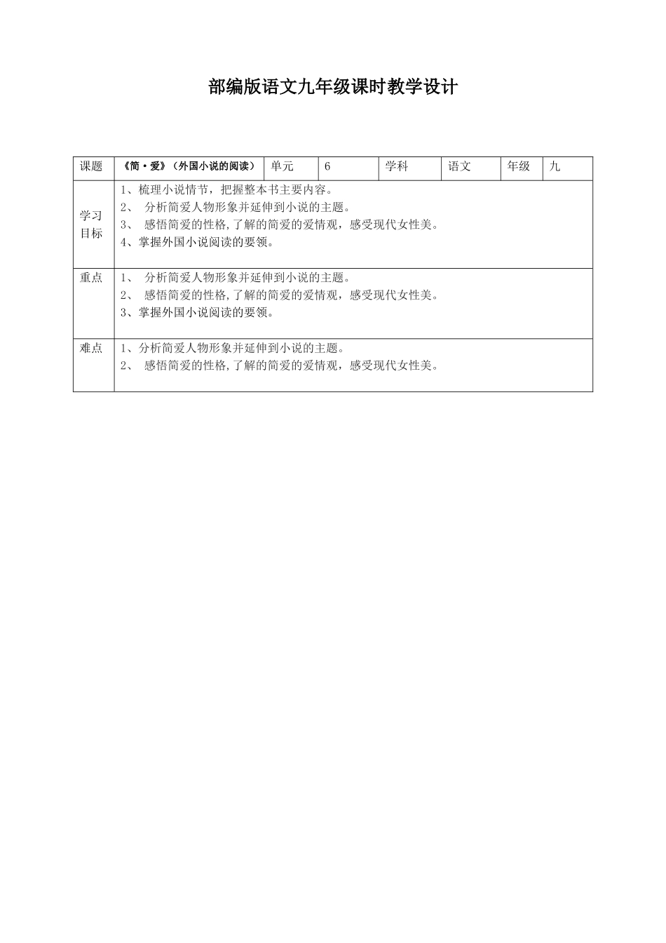 《简爱》（外国小说的阅读）教学设计_第1页