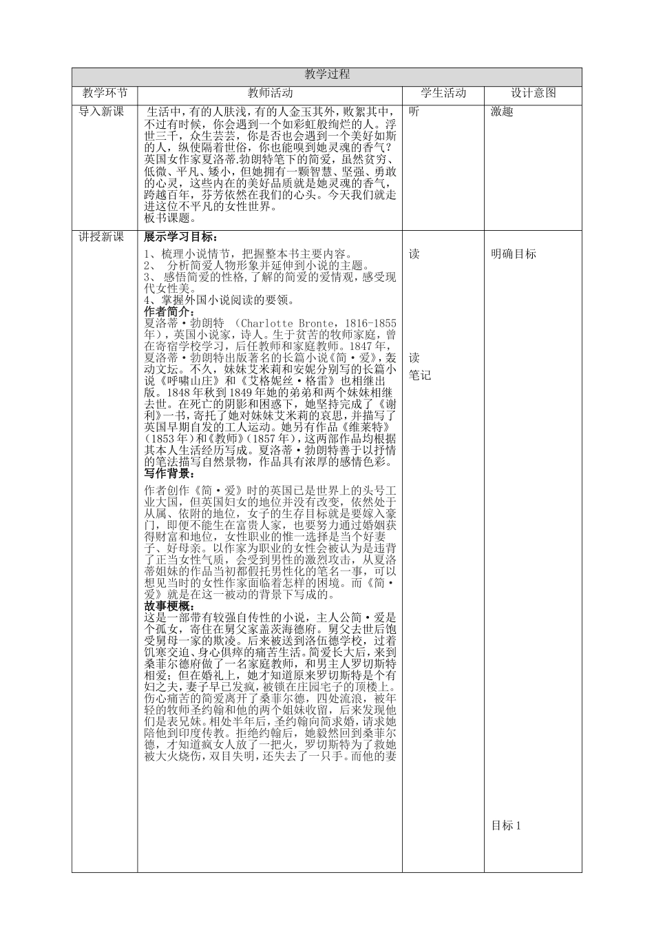 《简爱》（外国小说的阅读）教学设计_第2页