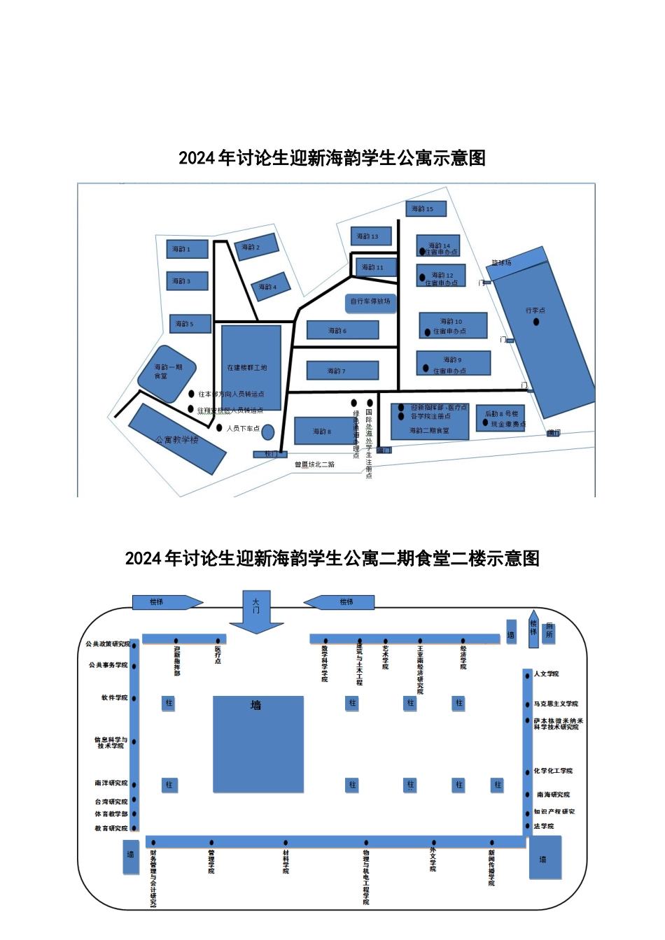 2024新生报到流程图(320份红纸)_第1页
