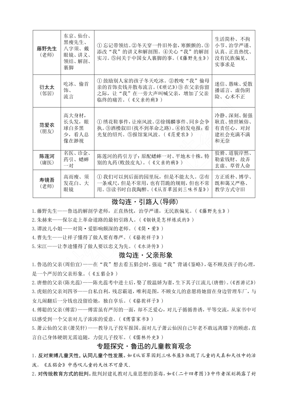 2.《朝花夕拾》_第3页