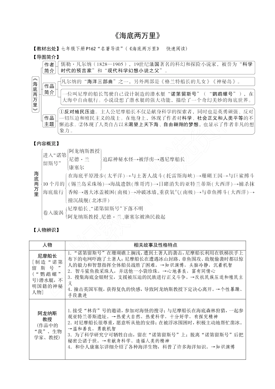 2.《海底两万里》_第1页