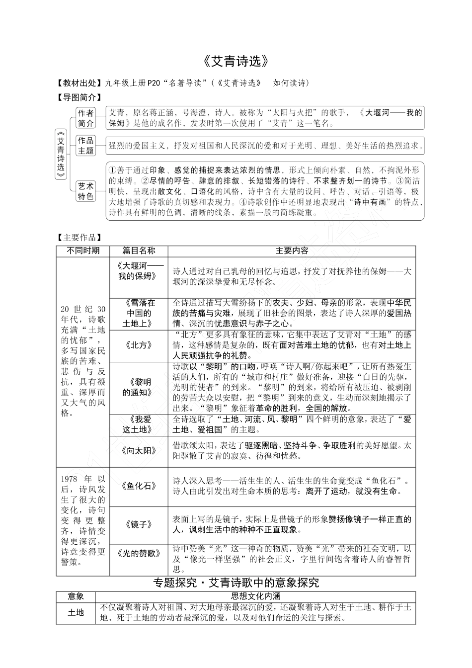 2《艾青诗选》_第1页
