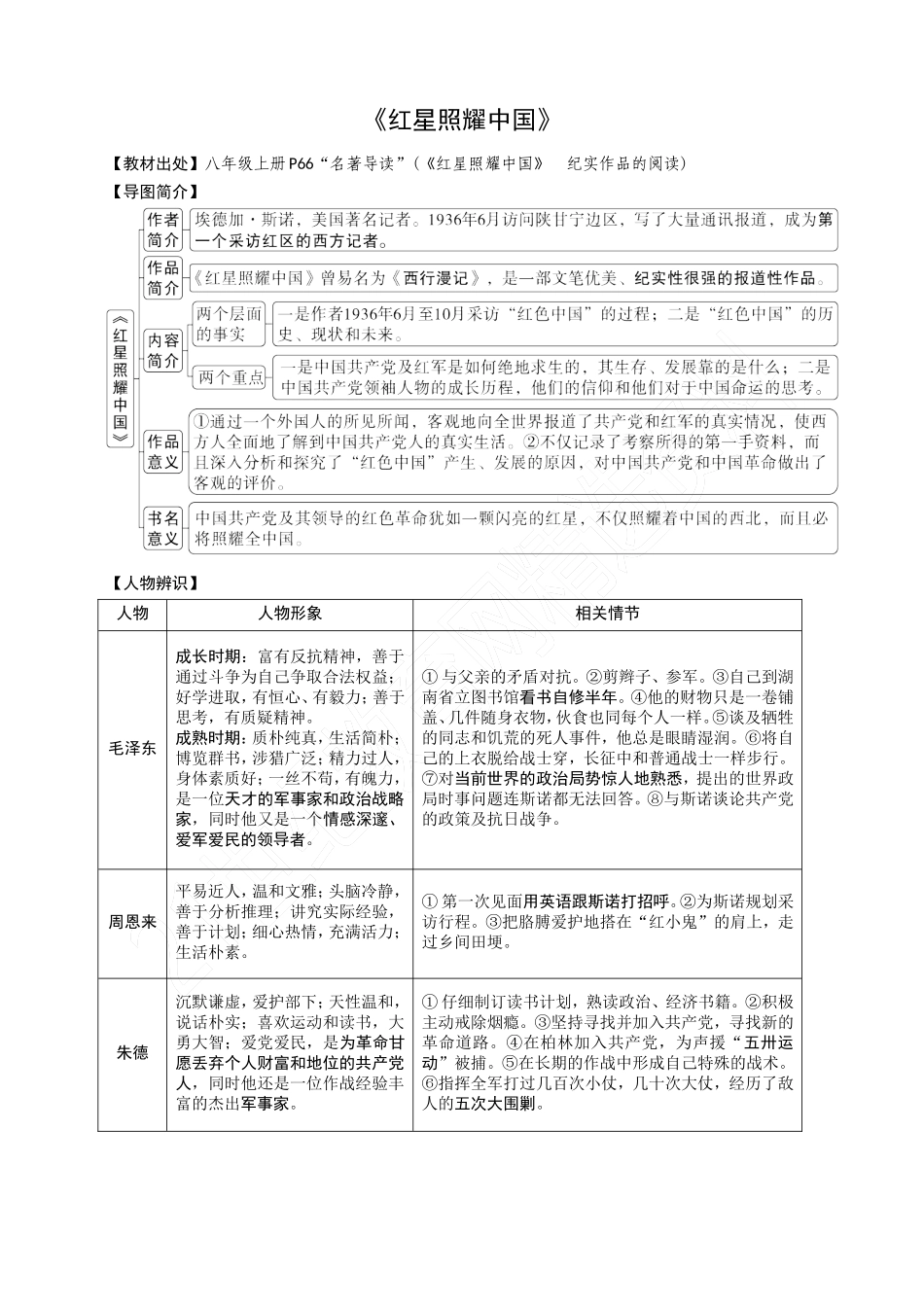 2《红星照耀中国》_第1页
