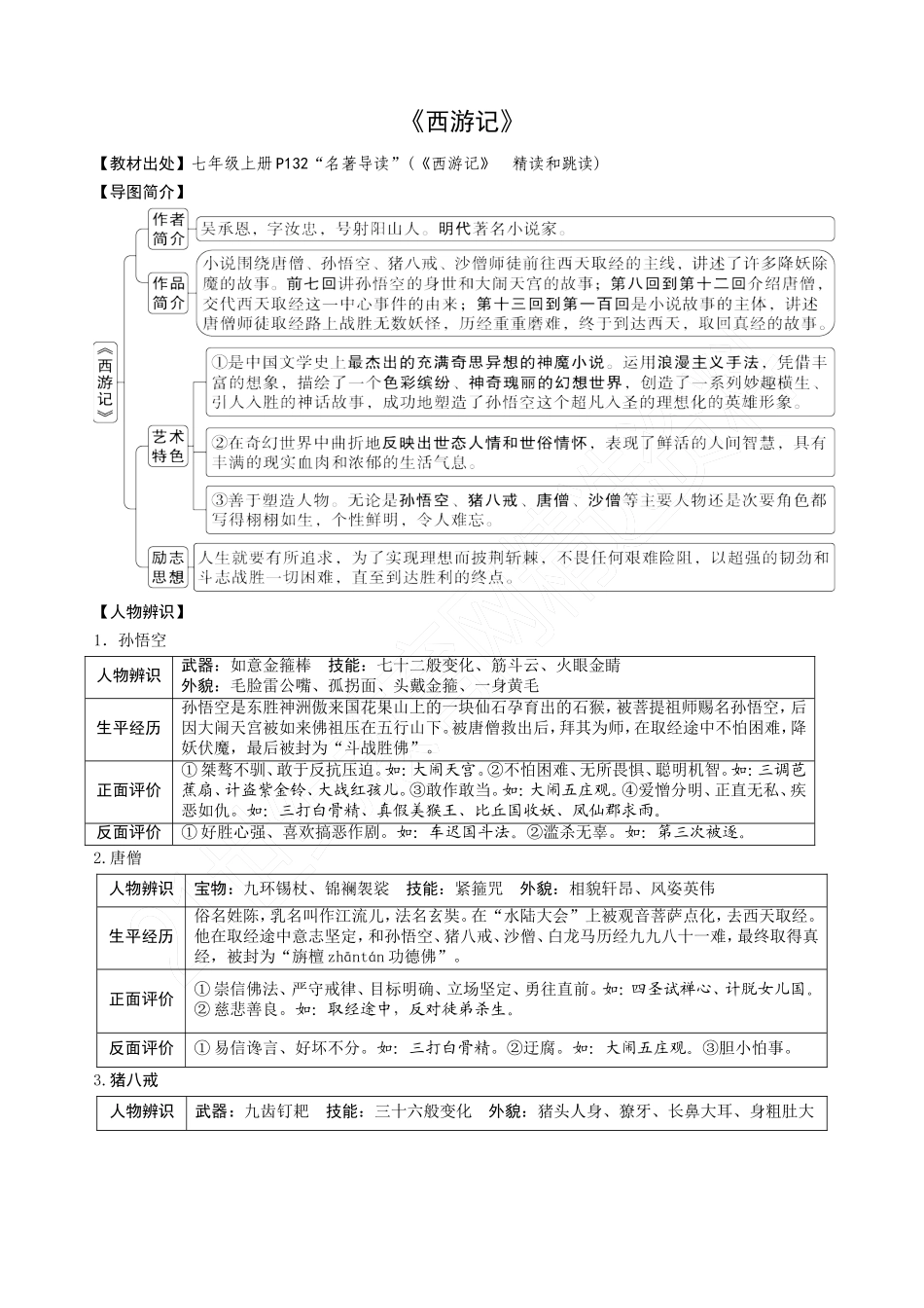 2《西游记》_第1页