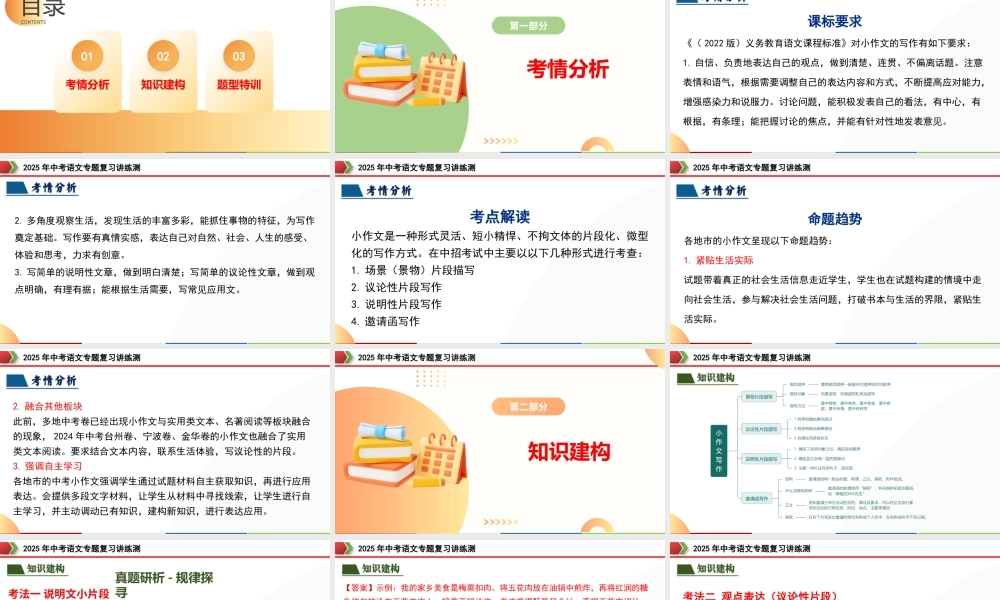 4 小作文写作（场景描写、说明文片段、议论性片段、邀请函、演讲词）（课件）