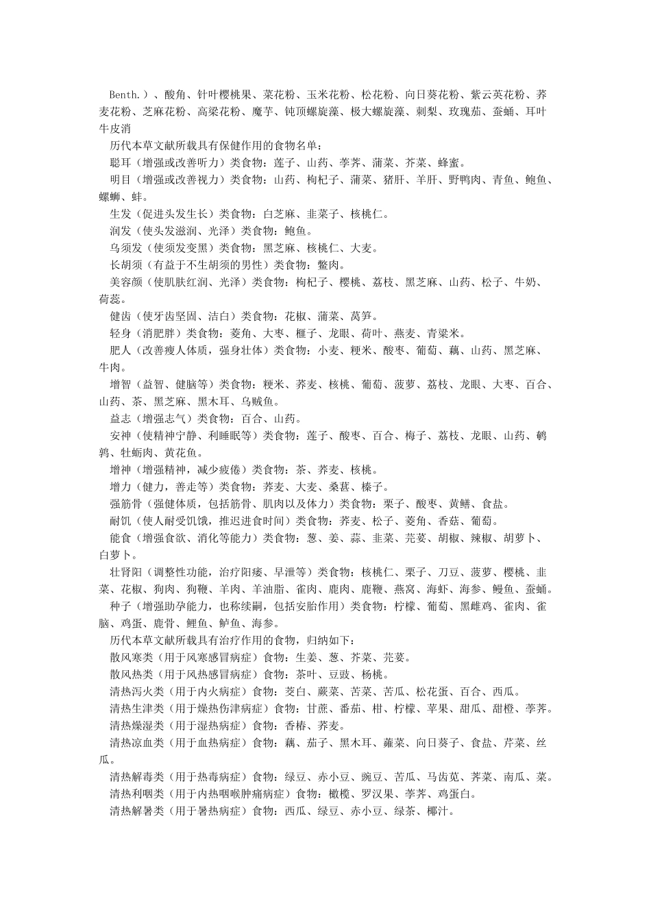 2024最新版药食同源原料目录_第2页