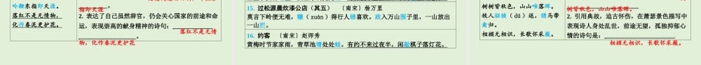 2025年中考语文一轮复习《（课内37首＋课外48首＋拓展1首）》初中古诗词默写
