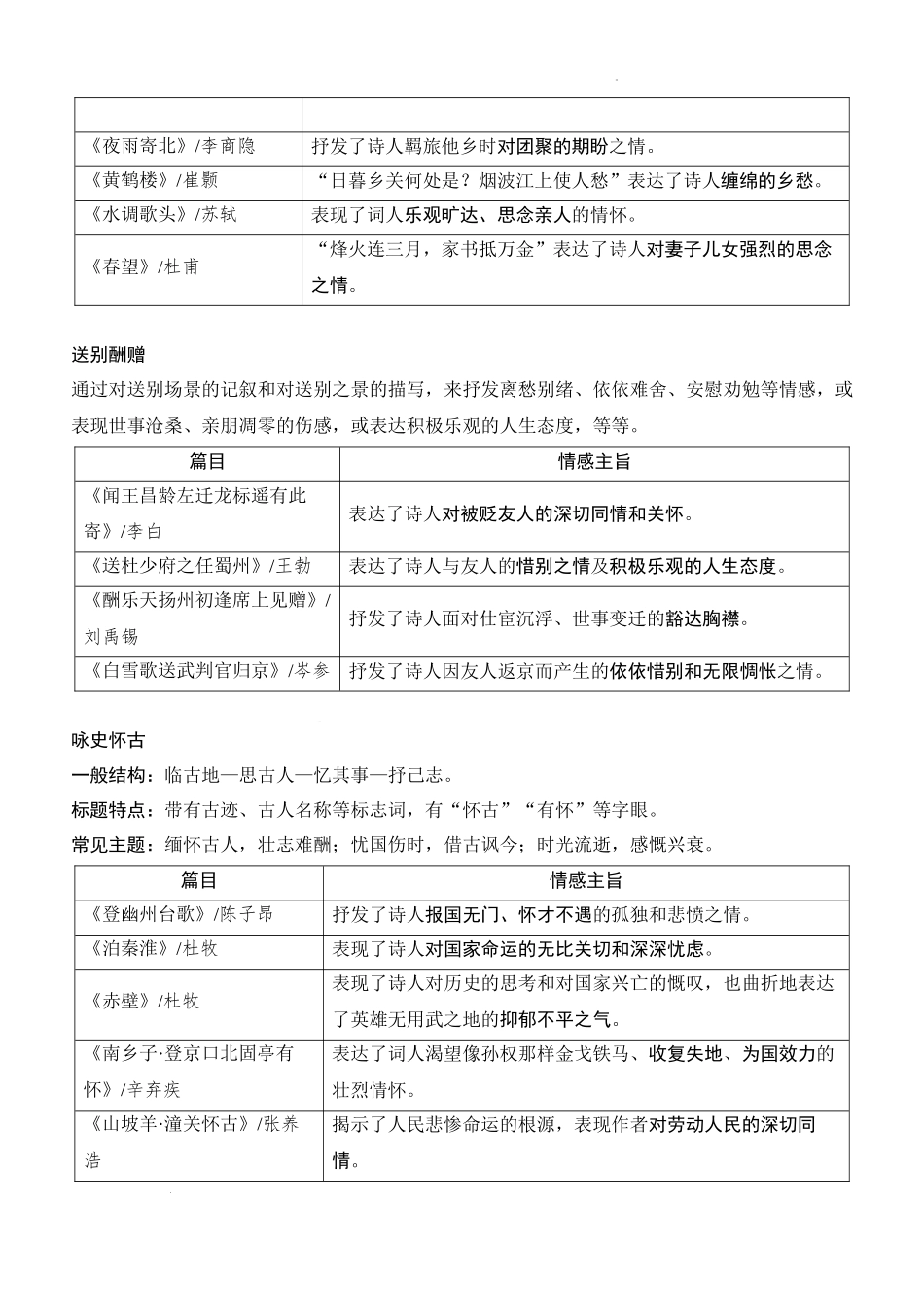 2025年中考语文一轮专题复习：古诗词曲梳理复习重点整合(2)_第2页