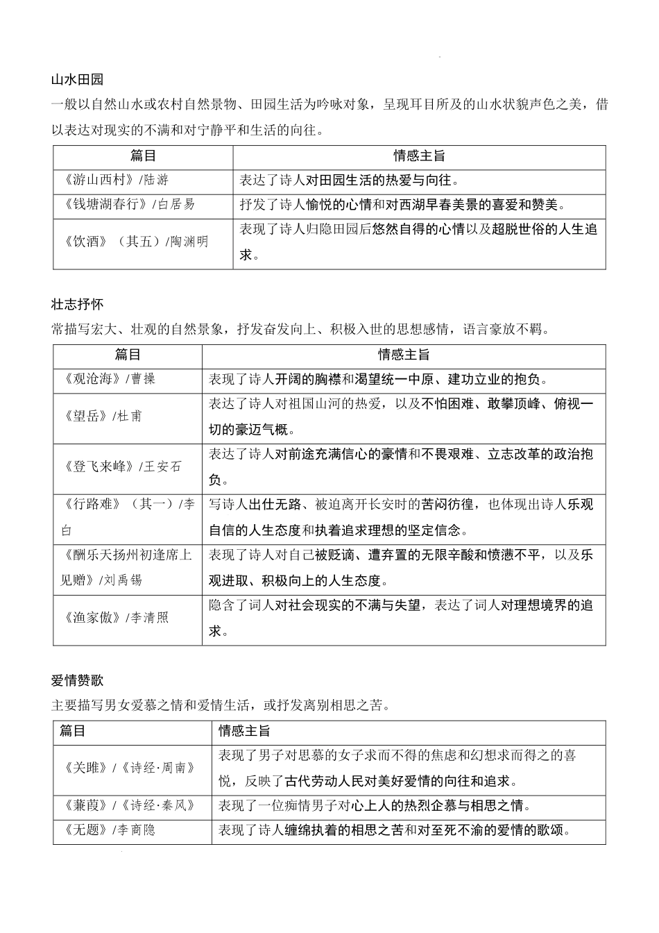 2025年中考语文一轮专题复习：古诗词曲梳理复习重点整合(2)_第3页