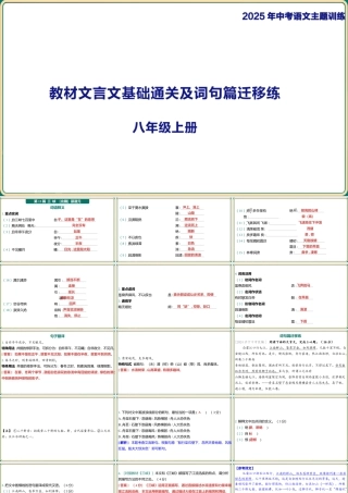 八年级上册教材篇文言文基础通关及词句篇迁移练