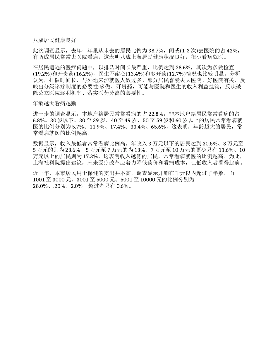 2024沪居民医疗调查报告排队时间长最受市民诟病_第1页