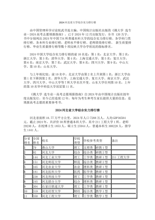 2024河北省大学综合实力排行榜