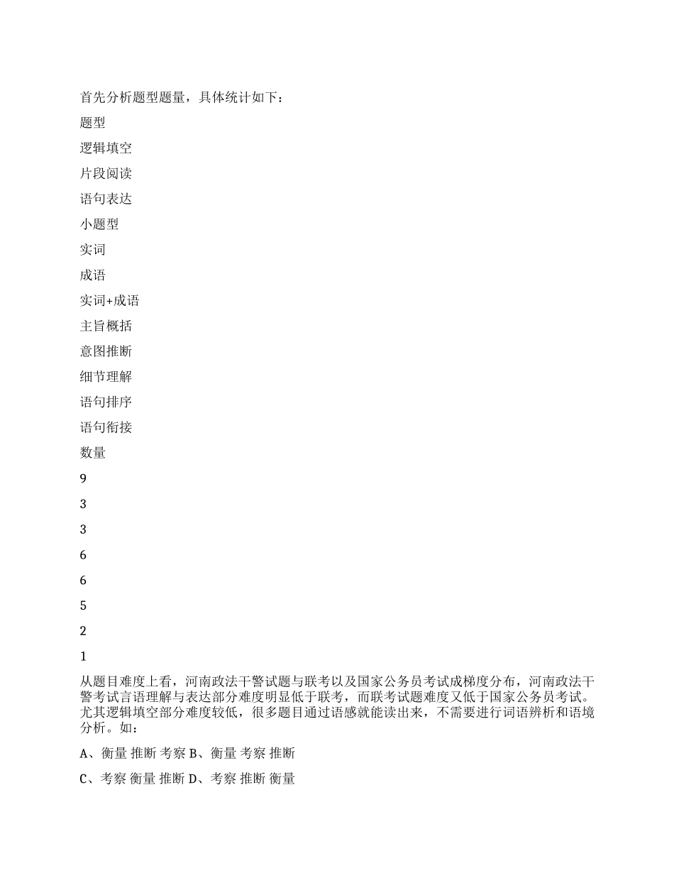 2024河南政法干警言语深度剖析及备考建议_第1页