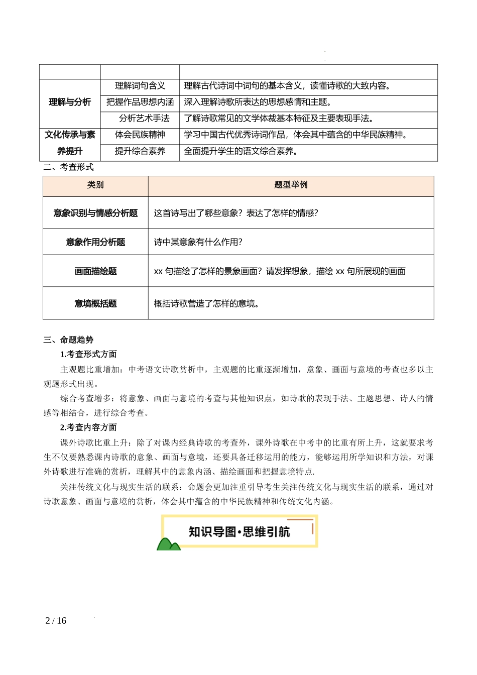 第01讲 意象、画面与意境（讲义）（解析版）_第2页