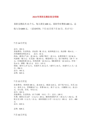 2024耒阳支教队收支明细