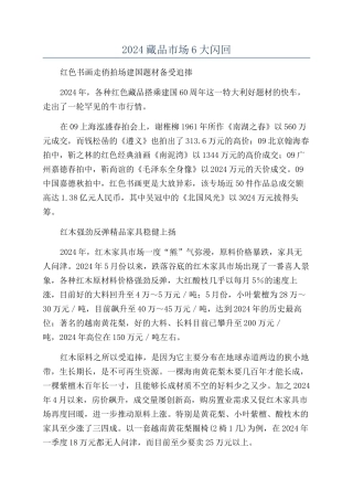 2024藏品市场6大闪回