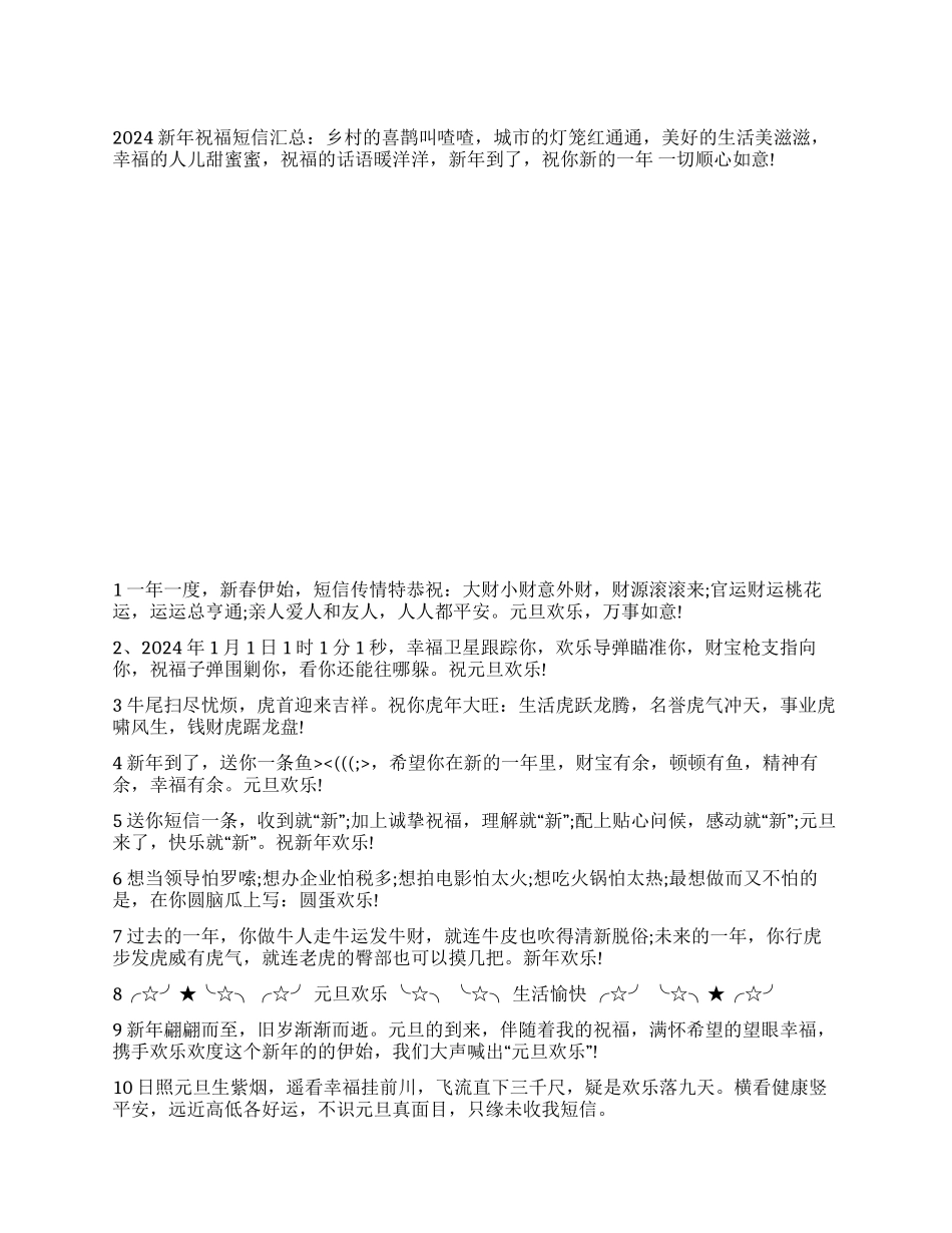 2024虎年春节祝福短信汇总_第1页