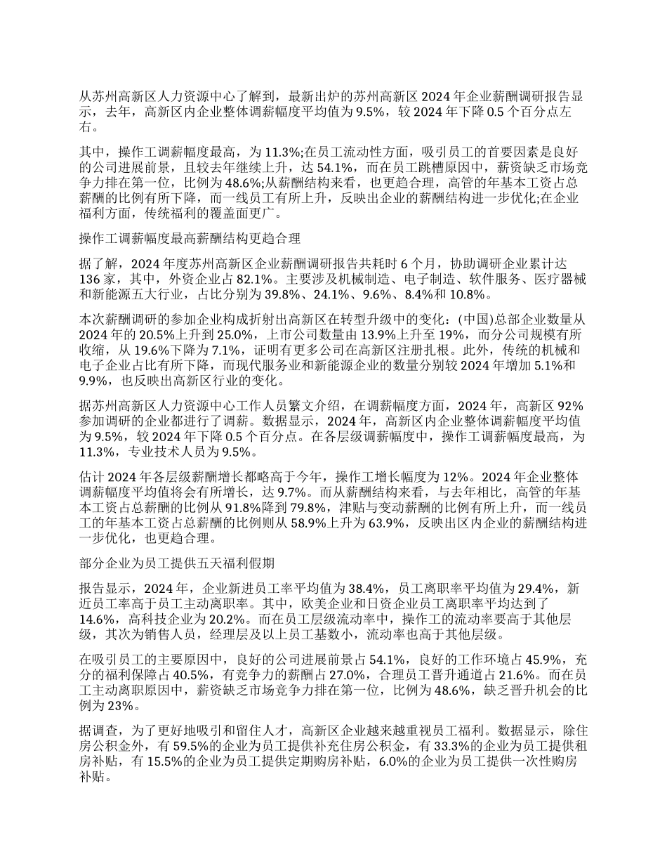 2024行业薪酬调查报告_第1页