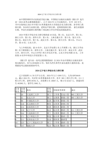 2024辽宁省大学综合实力排行榜