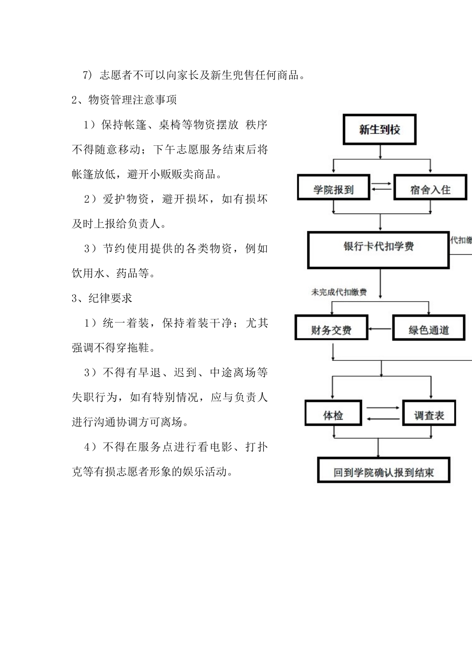 2024迎新志愿者培训_第2页