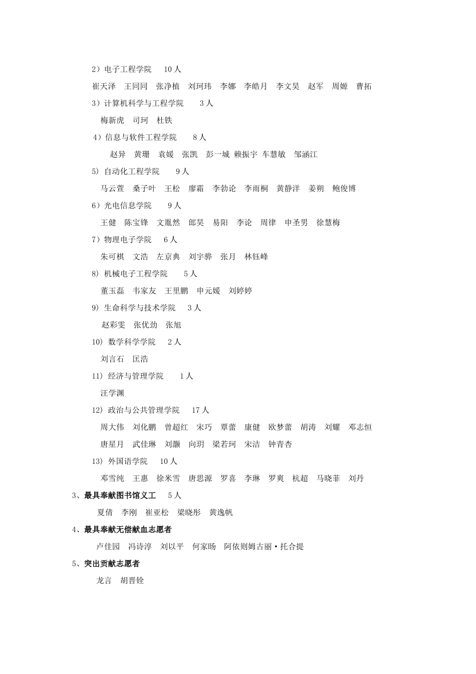 2024青年志愿者表彰文件_第2页
