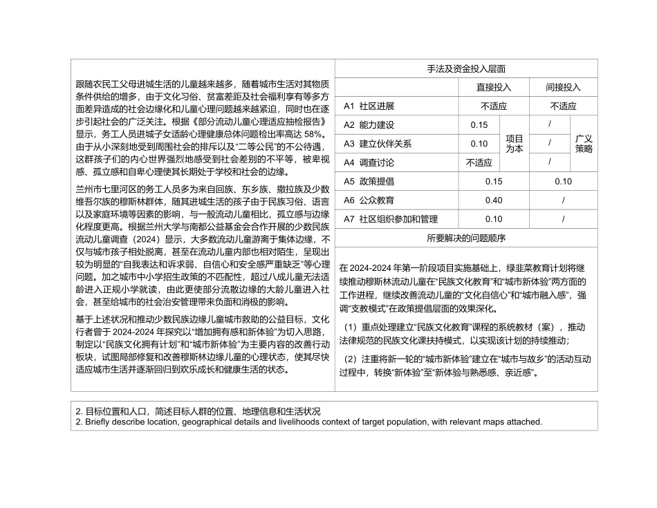 2024项目书-兰州大学绿韭菜教育团队_第3页