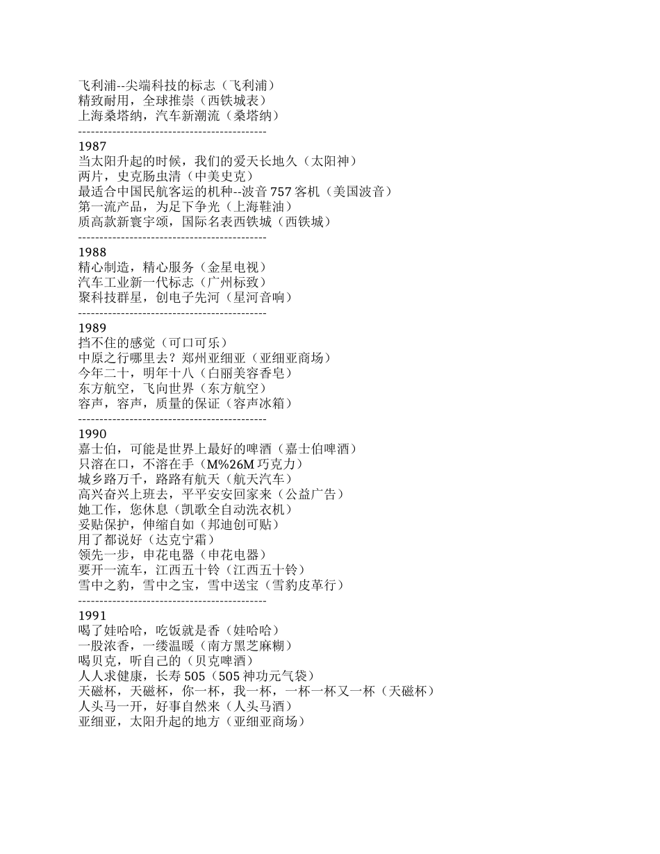 20年来流行中国广告语_第2页
