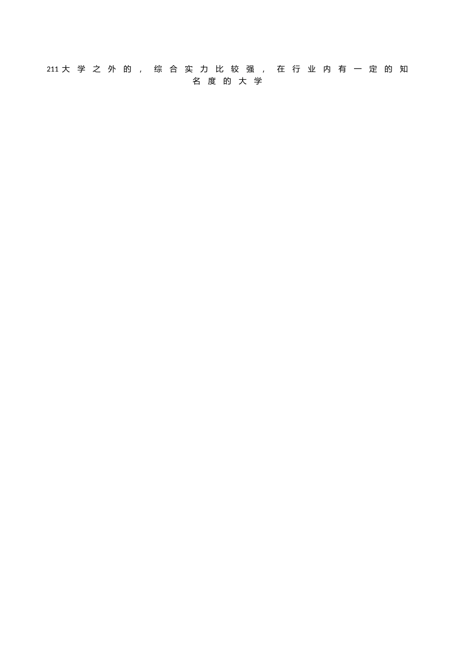 211大学之外的综合实力比较强在行业内有一定的知名度的大学_第1页