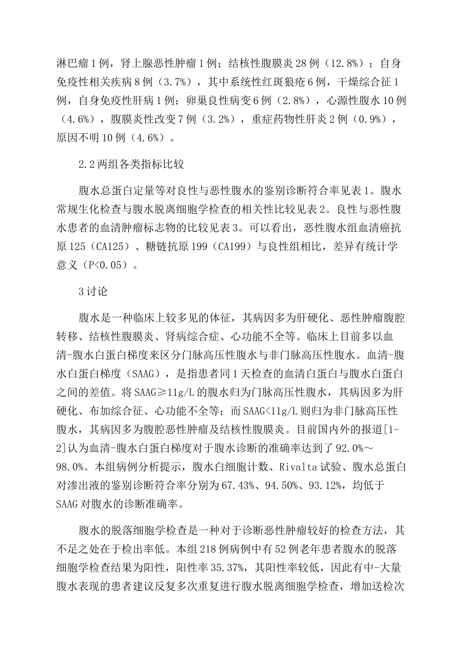 218例老年非门脉高压性腹水病因及临床分析_第2页