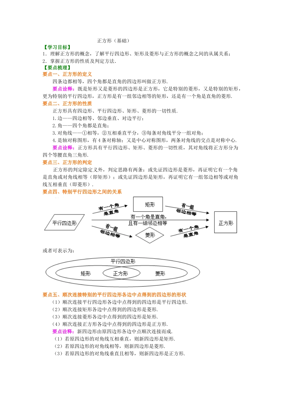 21正方形知识讲解_第1页