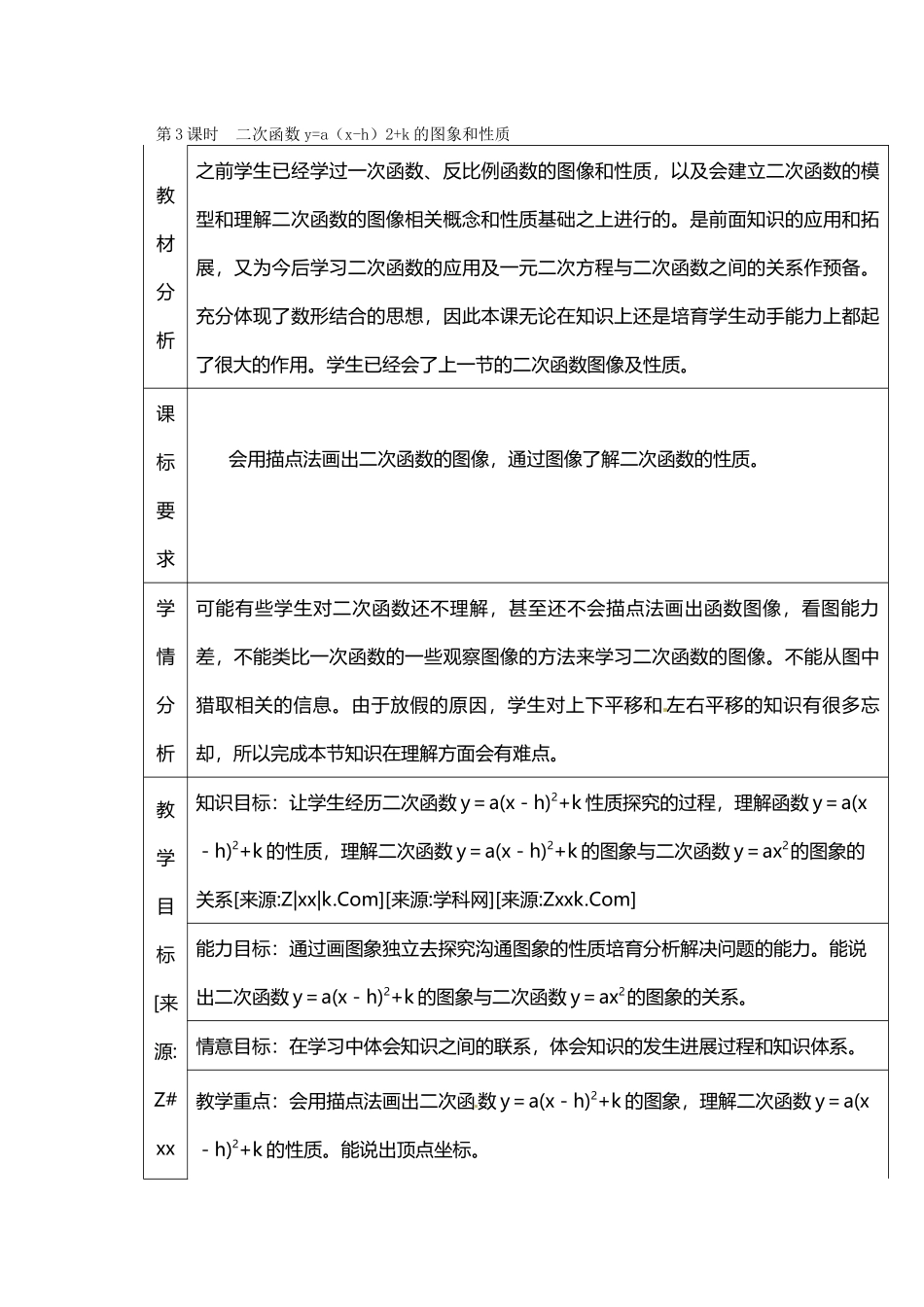 22.1.3---第3课时--二次函数y=a2+k的图象和性质2_第1页