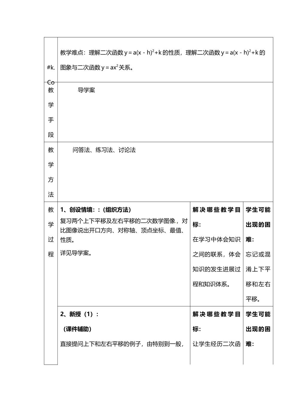 22.1.3---第3课时--二次函数y=a2+k的图象和性质2_第2页