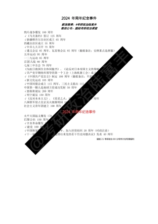 22考研重要周年纪念事件