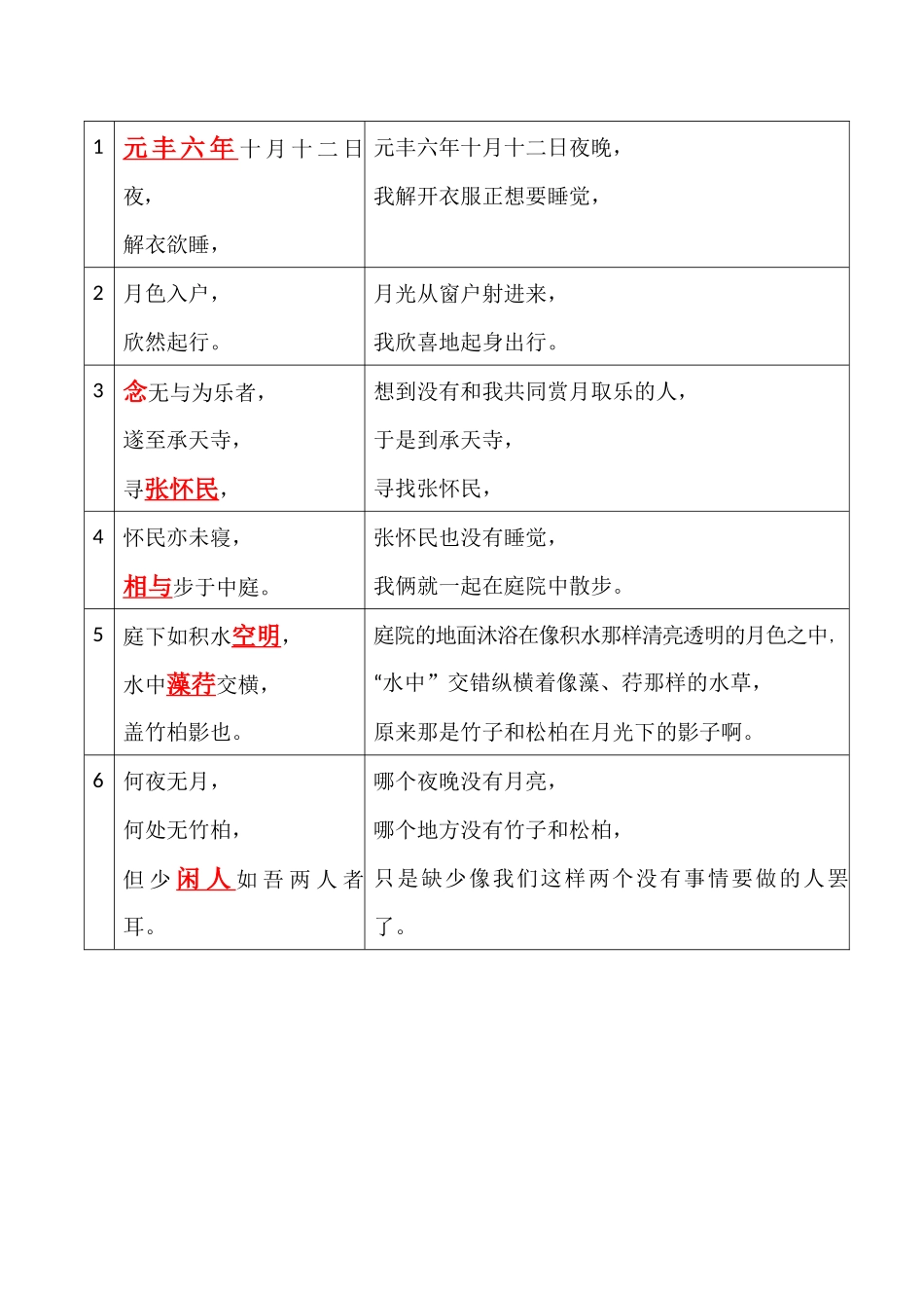 23-《-记承天夜游》表格句译-20240919_第1页