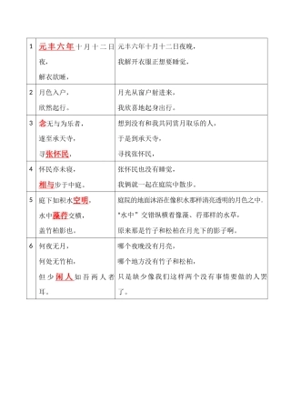 23-《-记承天夜游》表格句译-20240919
