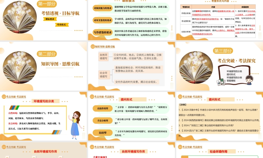 第05讲  环境描写及作用